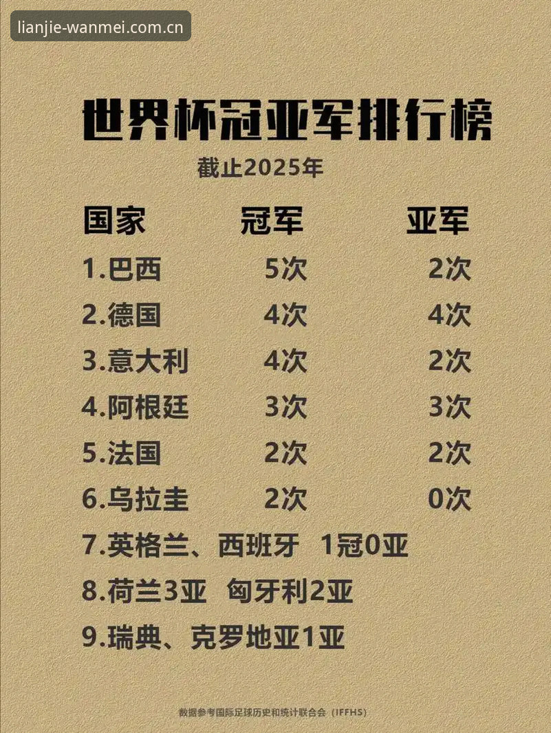 完美体育官方网站入口安装失败 从德国队世界杯名单看足球赛事观赛必备知识